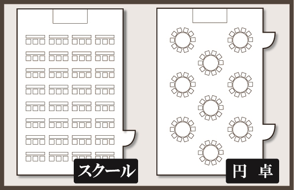 中会場 フリージア見取り図