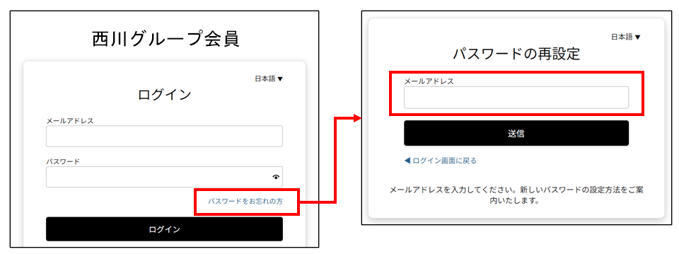 ログイン画面 パスワードをお忘れの方