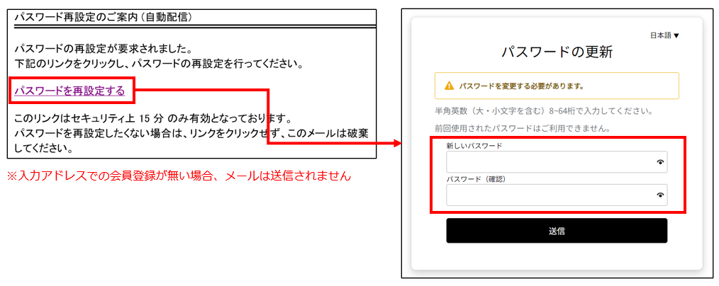 ログイン画面 パスワードをお忘れの方